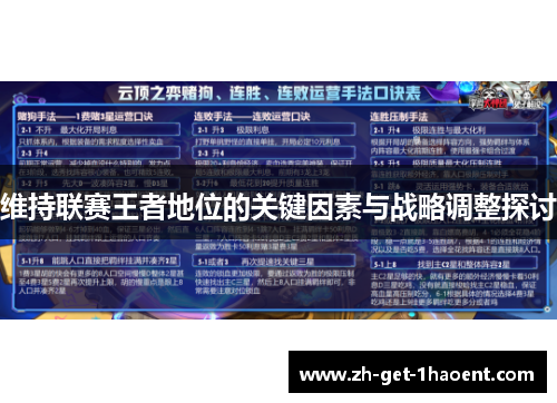 维持联赛王者地位的关键因素与战略调整探讨 维持联赛王者地位的关键因素与战略调整探讨
