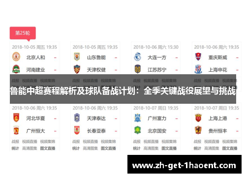 鲁能中超赛程解析及球队备战计划：全季关键战役展望与挑战