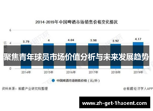 聚焦青年球员市场价值分析与未来发展趋势 聚焦青年球员市场价值分析与未来发展趋势