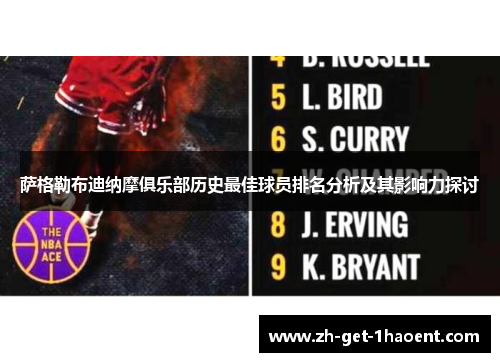 萨格勒布迪纳摩俱乐部历史最佳球员排名分析及其影响力探讨 萨格勒布迪纳摩俱乐部历史最佳球员排名分析及其影响力探讨