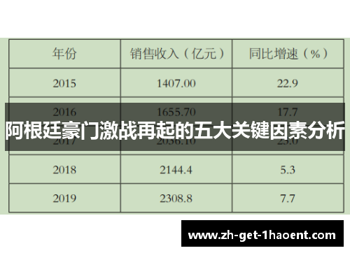 阿根廷豪门激战再起的五大关键因素分析 阿根廷豪门激战再起的五大关键因素分析