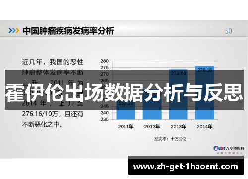 霍伊伦出场数据分析与反思 霍伊伦出场数据分析与反思